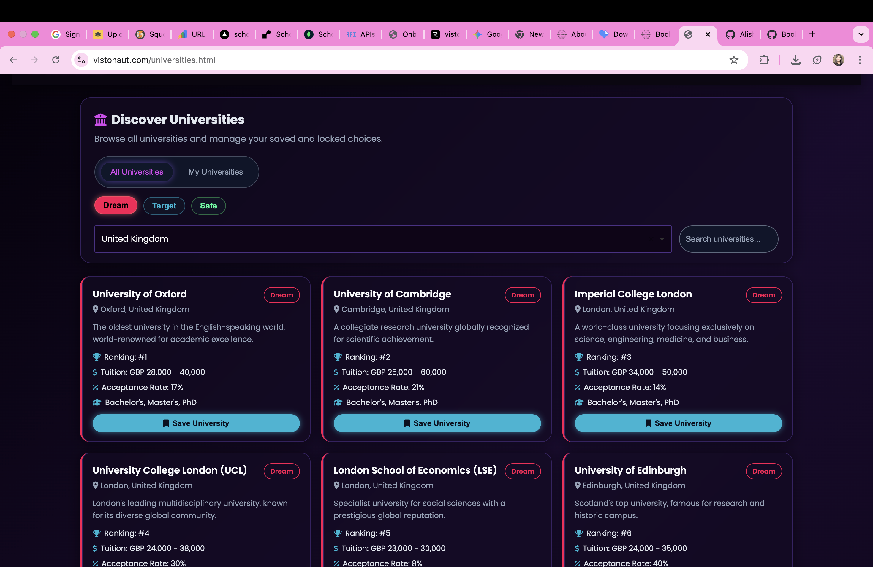 Vistonaut university discovery dashboard